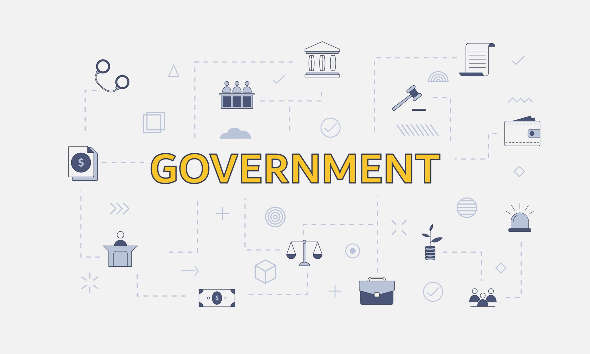 Micro Learning – Government Affairs