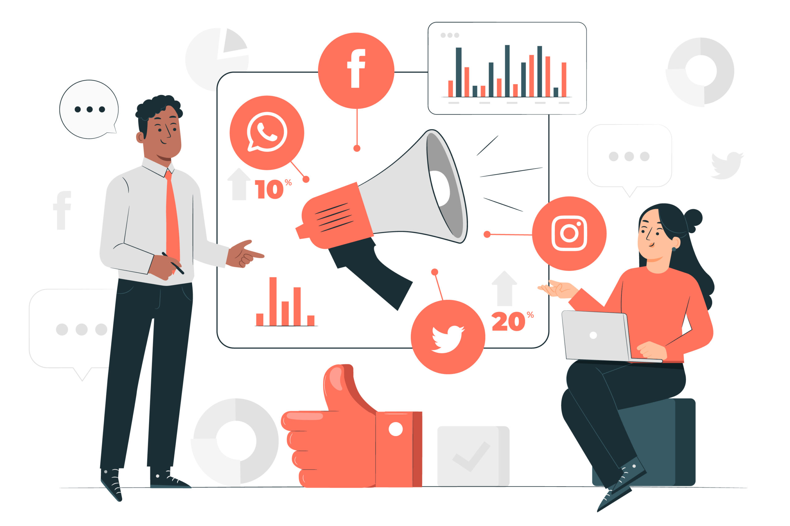 Micro Learning | Marketing