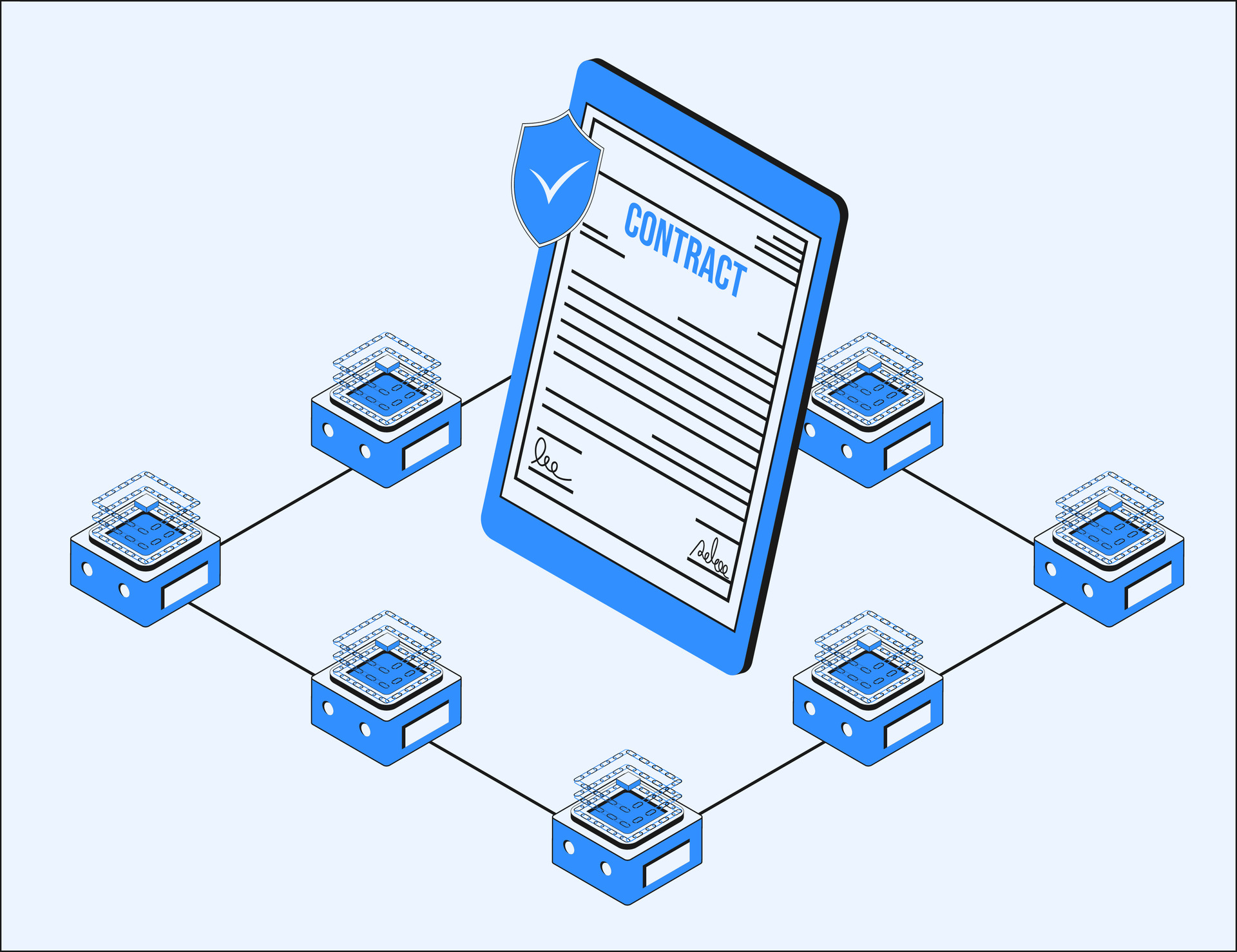 Micro Learning – Contracts